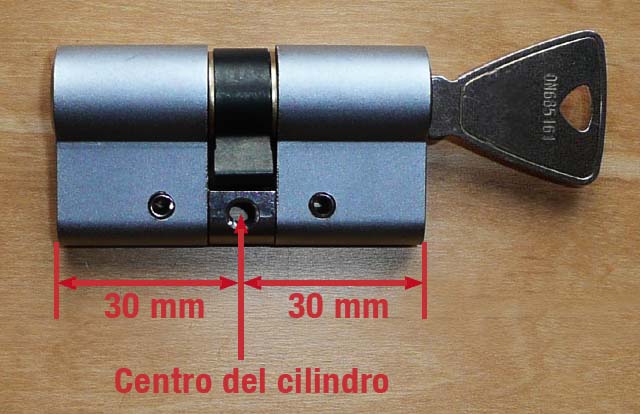 medir correctamente el cilindro de cierre